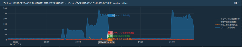 スクリーンショット 2024-11-18 172829