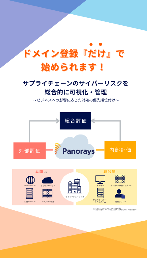 Panoraysスライダー_mobile